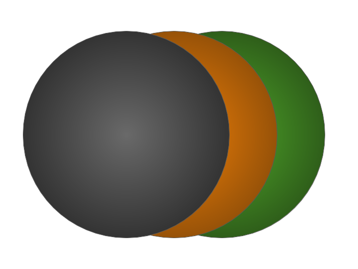 Machen Sie die Gläser meiner Rx-Sonnenbrille polarisiert